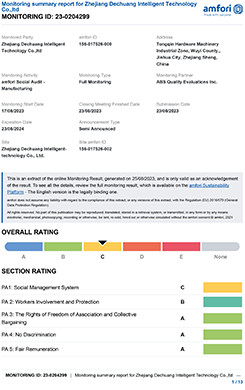 2023BSCI report